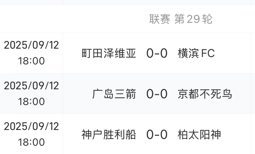 意外吗？今天日职3场同开，6支球队半场均难破僵