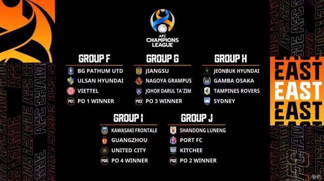 开云体育平台-马德兴：亚冠三重挑战，2021中国足球面临两难抉择！